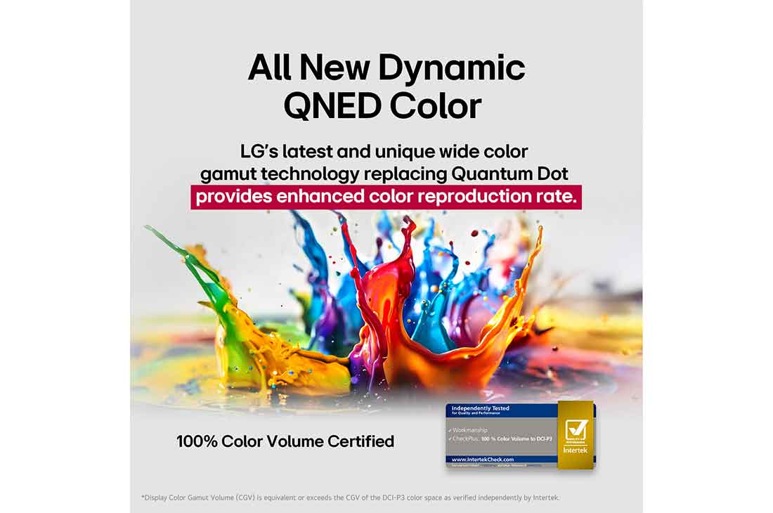 LG 65QNED70A6A 65" 5 Graphic of coloured paint splashes with text reading All New Dynamic QNED Color and 100% Color Volume Certified