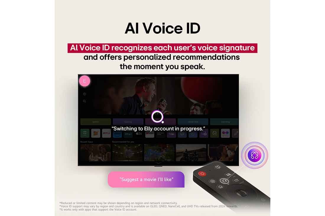 LG 65QNED70A6A 65" 2 Screen showing the webOS home rows with app tiles and an AI Voice ID prompt, with the Magic Remote in front